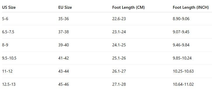 5D Memory Foam Insoles Soft Cushion for All-Day Comfort - Image 3